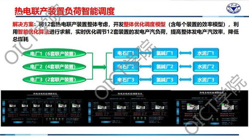 工賦開發者社區 基于工業互聯網平臺的流程行業新一代智能工廠