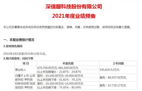 監控員工離職傾向系統 引爭議 600億a股公司緊急下架產品介紹