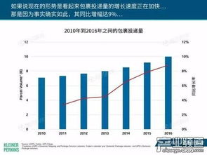 互聯網女皇報告 中國移動互聯網用戶破7億