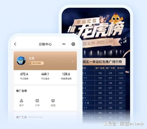 食品生鮮 思瑪特寶樂 從b2b到dtc這家公司做對了3個點