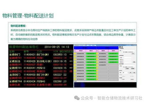 智能工廠mes系統總體解決方案